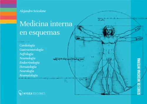 Medicina Interna En Esquemas Alejandro Scicolone