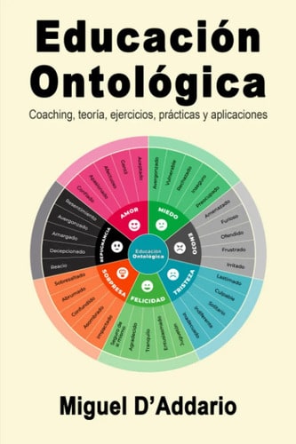 Educación Ontológica Coaching Ejercicios Prácticas D´addario