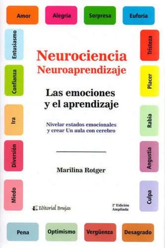 Neurociencia Rotger Marilina