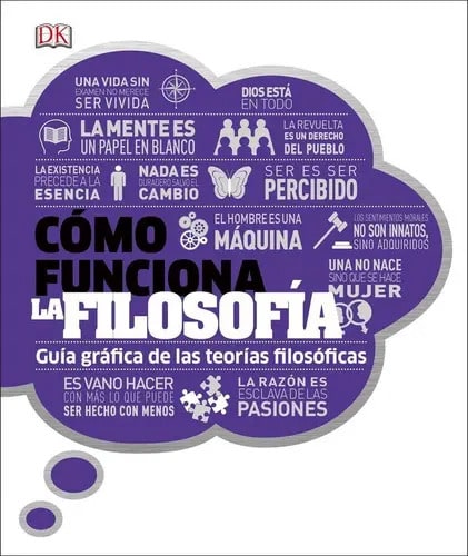 Cómo Funciona La Filosofía, De Vários Autores. Editorial Dk, Tapa Dura En Español