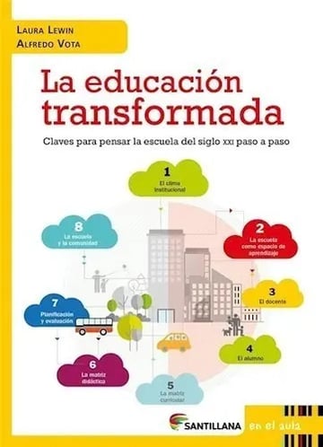 La Educacion Transformada De Laura Lewin