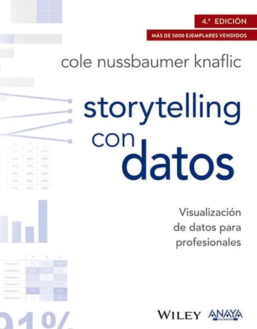 Storytelling Con Datos - Nussbaumer Cole