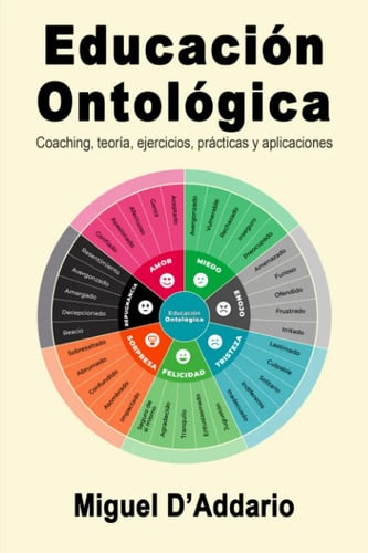 Educación Ontológica Coaching Ejercicios Prácticas D´addario