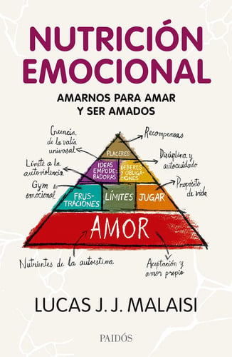 Nutricion Emocional Amarnos Amar Amados Malaisi