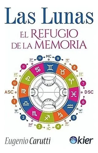 Lunas El Refugio De La Memoria - Carutti Eugenio