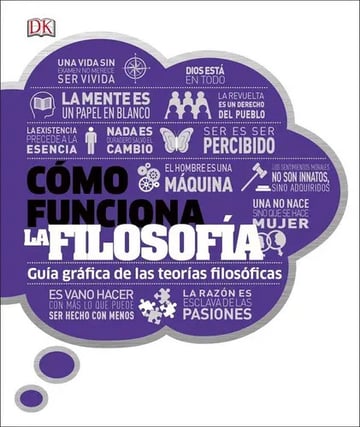 Cómo Funciona La Filosofía, De Vários Autores. Editorial Dk, Tapa Dura En Español