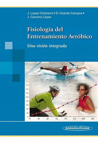 Fisiología Entrenamiento Aeróbico Lesiones Medicina Deporte