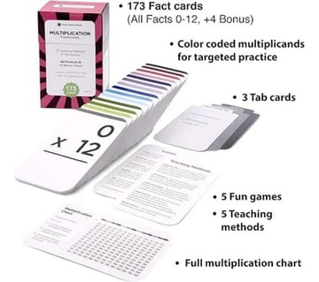 Think Tank Scholar 335 Tarjetas Flash De Matemáticas