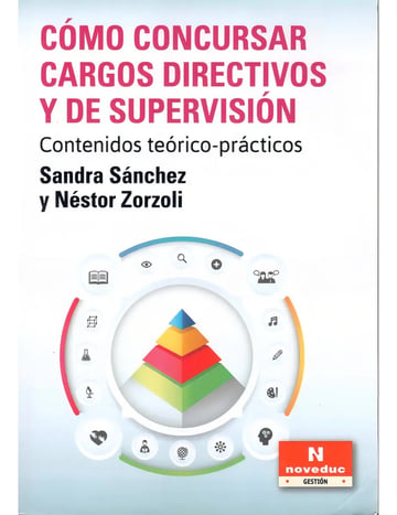 Como Concursar Cargos Directivos - Contenidos Teoricos Pract