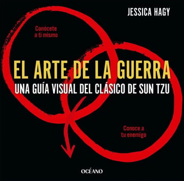 El Arte De La Guerra Sun Tzu Estrategia Clásico