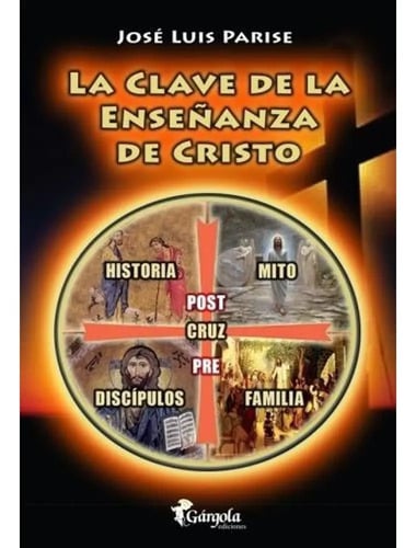 Clave De La Enseñanza De Cristo De Parise Jose Luis