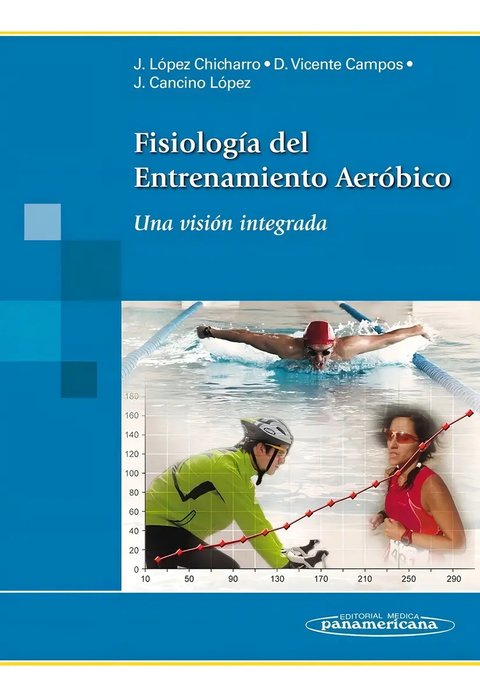Fisiología Entrenamiento Aeróbico Lesiones Medicina Deporte