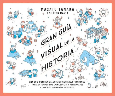 Gran Guia Visual De La Historia, De Tanaka, Masato. 449, Vol. 1. Editorial Blackie Books, Tapa Dura, Edición 1 En Castellano, 2025