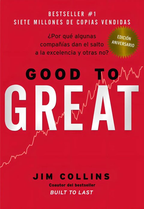 Empresas Exitosas: Good To Great Transformación Liderazgo