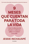 Inchauspé Guía De Embarazo Y Nutrición Prenatal — imagen 3