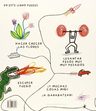 Batallas De Colores Herve Tullet — imagen 4