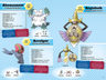 Libro - Pokemon: Guia Oficial De La Region Galar — imagen 2