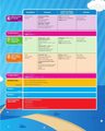 Libro: Bright Ideas - Class Book 2 / Oxford — imagen 2