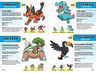 Libro - Pokemon Super Extra Delux Guía Esencial Def — imagen 3