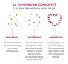 Libro - La Menopausia Consciente - Mónica Manso — imagen 4