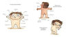 Libro - Tu Cuerpo Es Tuyo - Lucía Serrano - Nubeocho — imagen 3