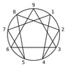 Libro - Pereza Psicoespiritual Naranjo Eneatipos Gestalt — imagen 7