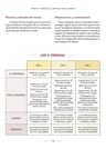 Libro - Limpiar Para Sanar. Medico Medium - William Anthony — imagen 6