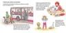 Libro - Berta Convive Con El Coronavirus (mi Amiga Berta) — imagen 4