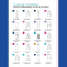 Revista Patrones 418 Básicos Chaquetas Y Faldas — imagen 4