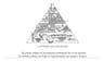 Libro - ¡siempre Tengo Hambre! -  David S. Ludwig — imagen 3