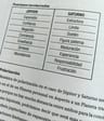 Libro - Astrohología Un Paradigma Holístico De La Astrología — imagen 9
