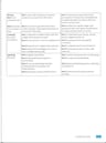 Cambridge English Advanced - Practice Tests Plus 2 With Key — imagen 4