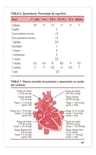Guía Terapéutica En Intensivos Pediátricos (7ª Edición) — imagen 2
