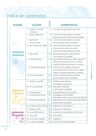 Sentir Y Pensar 4 - Sm Educación Emocional — imagen 3