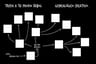 Roba Como Un Artista El Diario - Austin Kleon — imagen 3