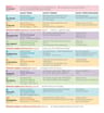 Beehive : Level 3 : Student Book With Online Practice — imagen 2
