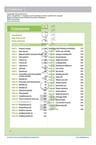 Libro Grammar And Vocabulary For First And First For Schools — imagen 4
