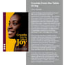 Crumbs From The Table Of Joy (nhb Modern Plays), De Lynn Nottage. Editorial Nick Hern Books, Tapa Blanda En Inglés, 2021 — imagen 4