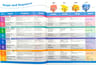 Oxford Discover 2 - Student´s Book - 2nd Edition - Oxford — imagen 3