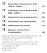 La Fórmula De Daniels Para Corredores Jack Daniels — imagen 4