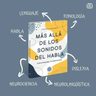 Sonidos Habla Lenguaje Alfabetización Cassiraga Libro — imagen 3