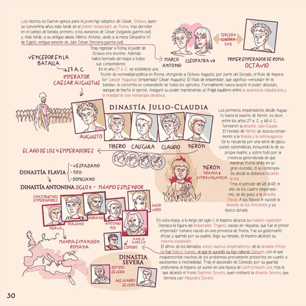 La Historia Como Nunca Antes Te La Habían Contado — imagen 2