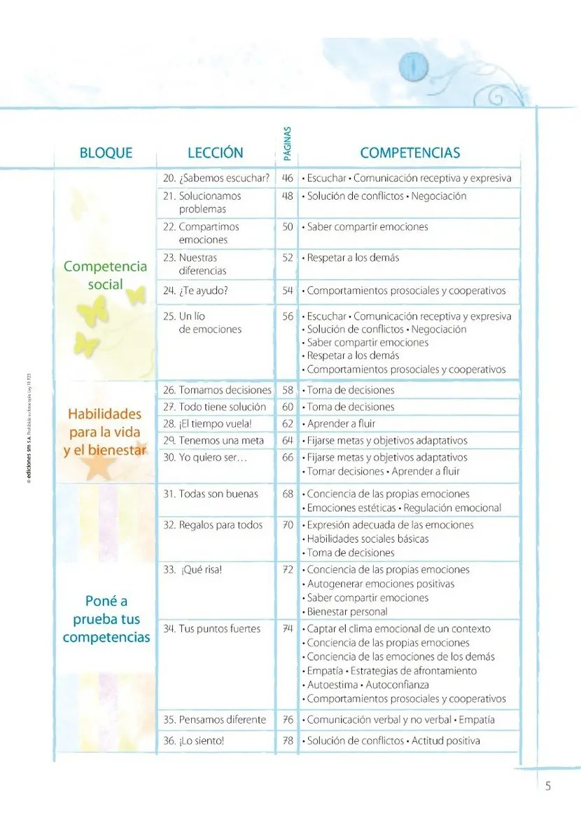 Sentir Y Pensar 4 - Sm Educación Emocional — imagen 4